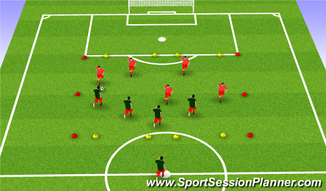 Football/Soccer Session Plan Drill (Colour): Defending session