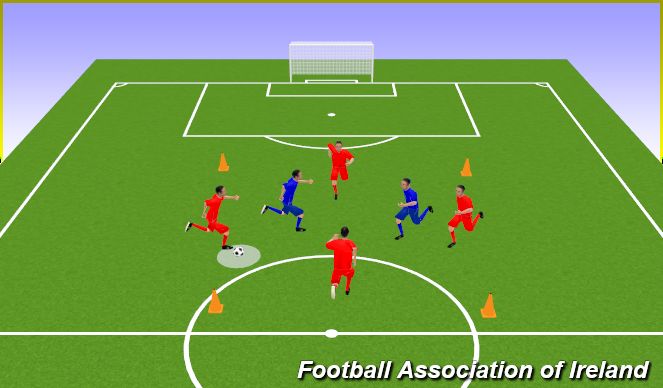 Football/Soccer Session Plan Drill (Colour): Worm Up
