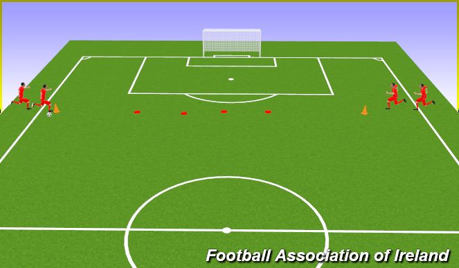 Football/Soccer Session Plan Drill (Colour): Accuracy of Passes