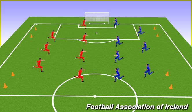 Football/Soccer Session Plan Drill (Colour): Matc Time