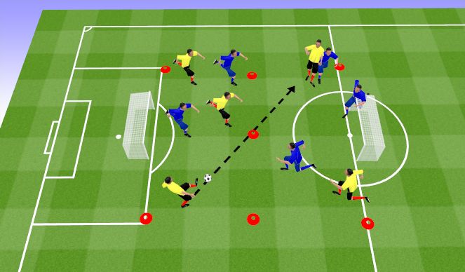 Football/Soccer Session Plan Drill (Colour): Skill receiving practice 25min.