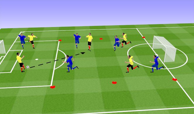 Football/Soccer Session Plan Drill (Colour): SSG-35min.