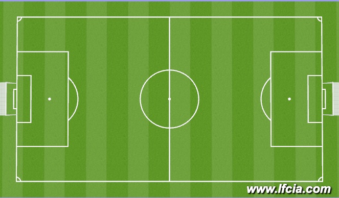 Football/Soccer Session Plan Drill (Colour): SSG