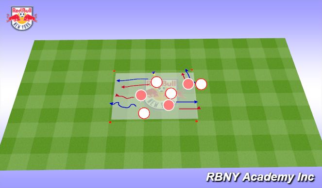 Football/Soccer Session Plan Drill (Colour): Introduction