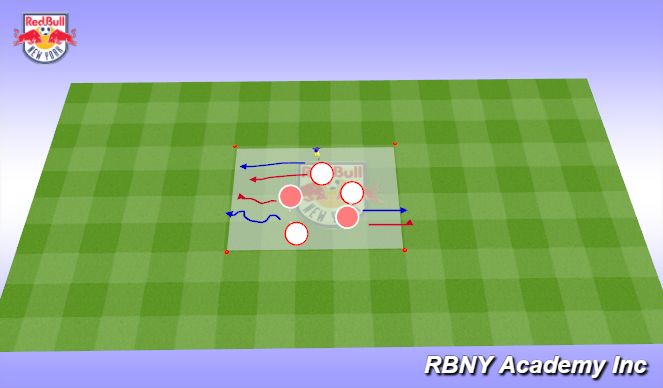 Football/Soccer Session Plan Drill (Colour): Main Activity