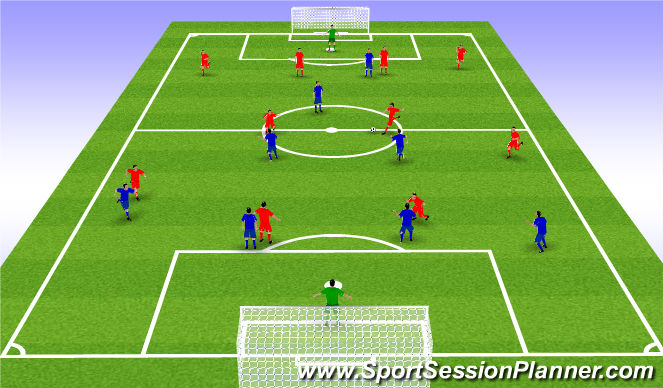 Football/Soccer Session Plan Drill (Colour): Screen 4