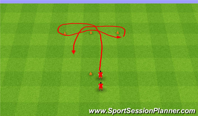 Football/Soccer Session Plan Drill (Colour): T-Drill