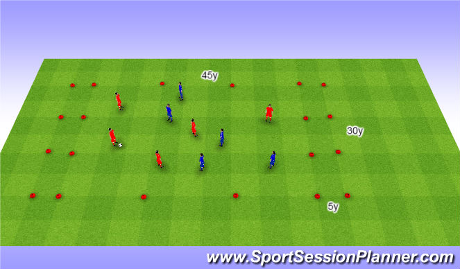 Football/Soccer Session Plan Drill (Colour): End zone game. Gra z końcowymi polami.