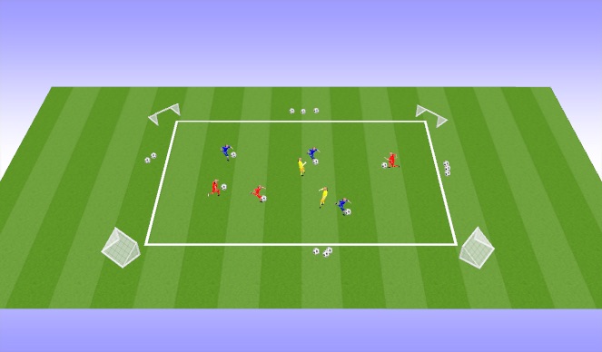 Football/Soccer Session Plan Drill (Colour): Screen 2