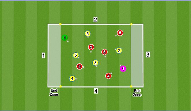 Football/Soccer Session Plan Drill (Colour): Police Chase - Put the Foot Down No.1