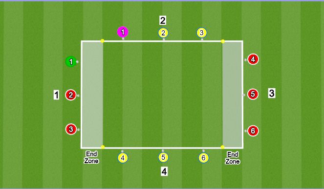 Football/Soccer Session Plan Drill (Colour): Police Chase - Put the Foot Down No.2