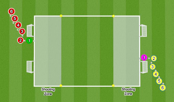 Football/Soccer Session Plan Drill (Colour): 1v1 Police Chase (Arrests)