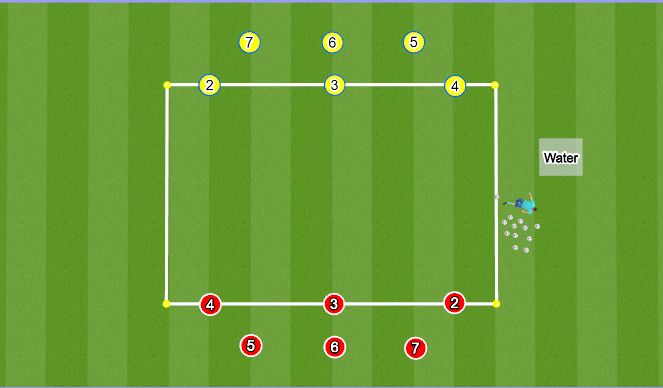 Football/Soccer Session Plan Drill (Colour): Police Chase (Robbers Run Away)