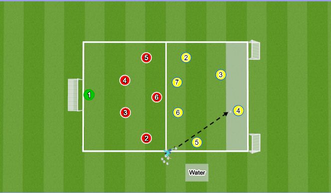 Football/Soccer Session Plan Drill (Colour): Police Chase - Overload