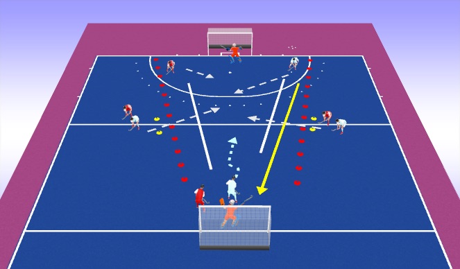 Hockey Session Plan Drill (Colour): Screen 1