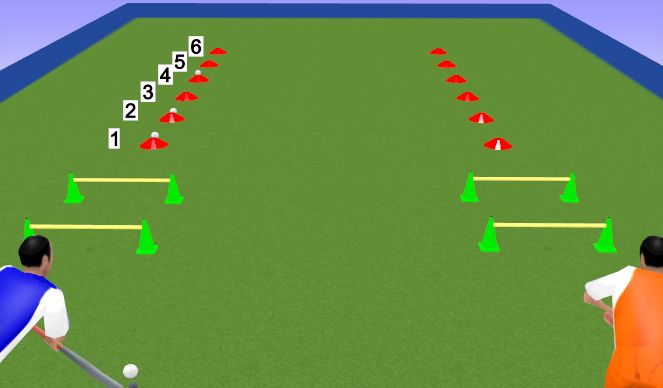 Hockey Session Plan Drill (Colour): Dobbelsteen drijven