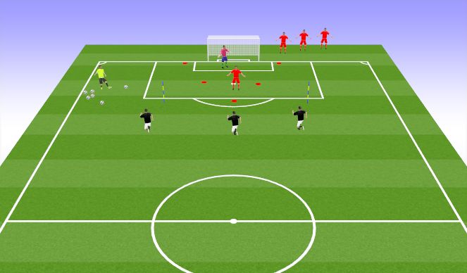 Football/Soccer Session Plan Drill (Colour): 1v1 defend dangerous space