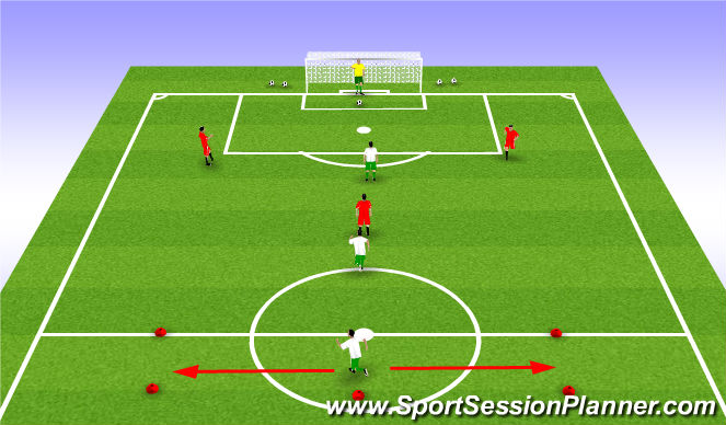 Football/Soccer Session Plan Drill (Colour): Play out from the back