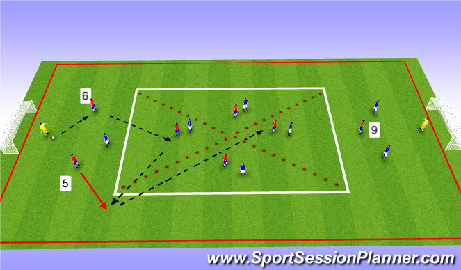 Football/Soccer Session Plan Drill (Colour): SSG - Playing Centrally