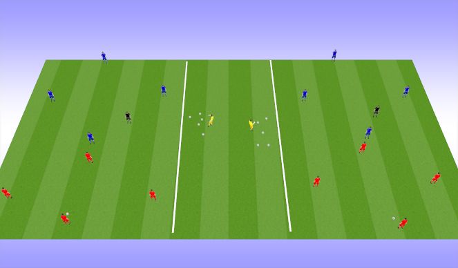 Football/Soccer Session Plan Drill (Colour): Exercise #1 Warm Up