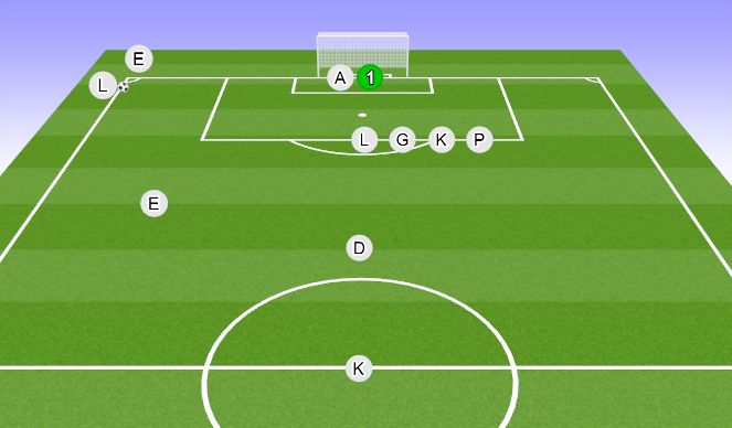 Football/Soccer Session Plan Drill (Colour): Option 1