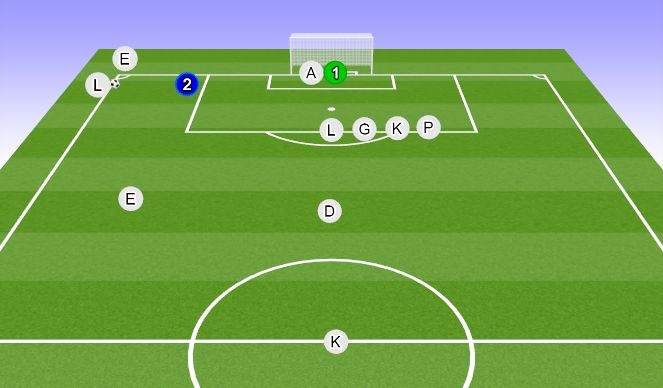 Football/Soccer Session Plan Drill (Colour): Option 2