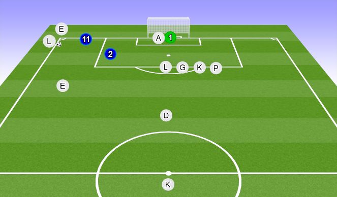 Football/Soccer Session Plan Drill (Colour): Option 3