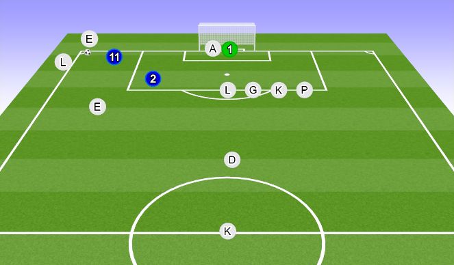 Football/Soccer Session Plan Drill (Colour): Option 4