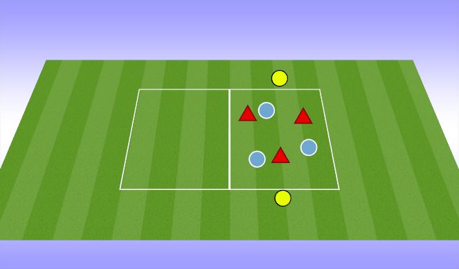 Football/Soccer Session Plan Drill (Colour): 3v3+2N