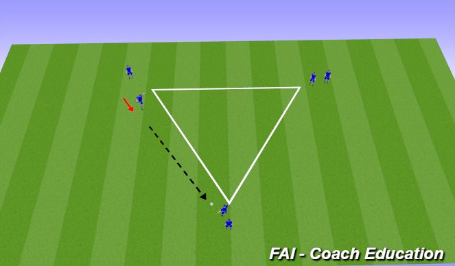Football/Soccer Session Plan Drill (Colour): Screen 1