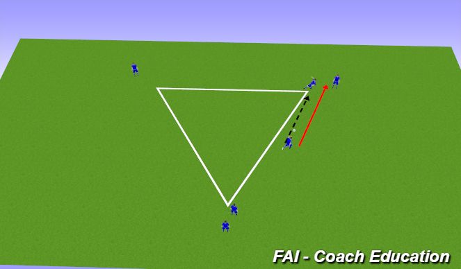 Football/Soccer Session Plan Drill (Colour): Screen 3