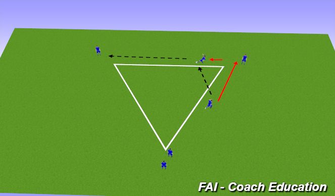 Football/Soccer Session Plan Drill (Colour): Screen 4