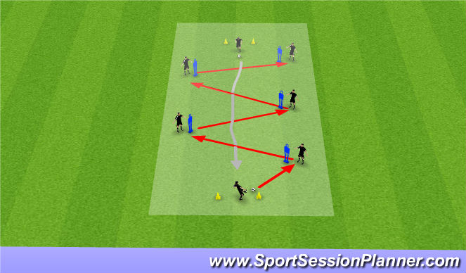 Football/Soccer Session Plan Drill (Colour): Screen 3
