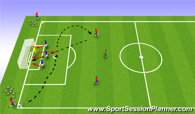 Football/Soccer Session Plan Drill (Colour): Technical Activity (A)