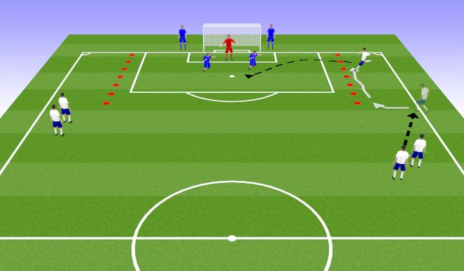 Football/Soccer Session Plan Drill (Colour): Defending crosses - isolated practice
