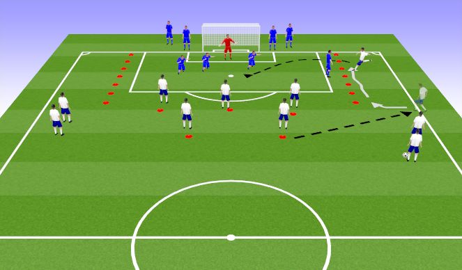 Football/Soccer Session Plan Drill (Colour): 1v1 to cross