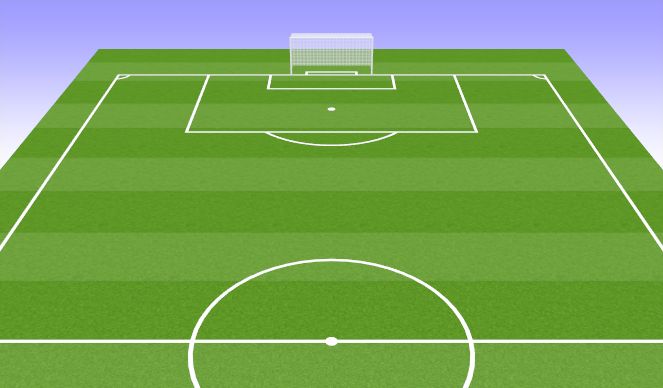 Football/Soccer Session Plan Drill (Colour): PKs