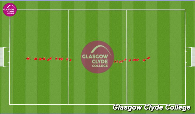 Football/Soccer Session Plan Drill (Colour): skills pratice 