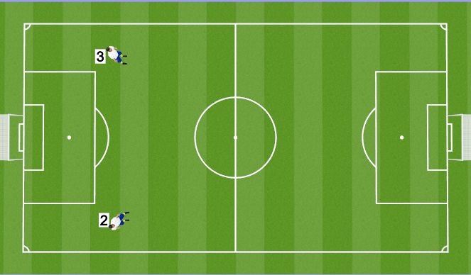 Football/Soccer Session Plan Drill (Colour): The Outside Backs