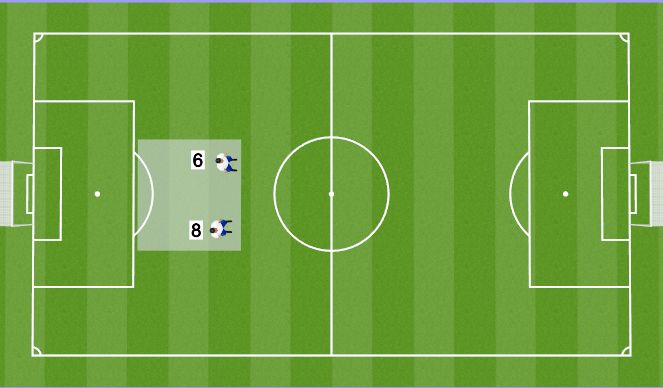 Football/Soccer Session Plan Drill (Colour): The Center Mids