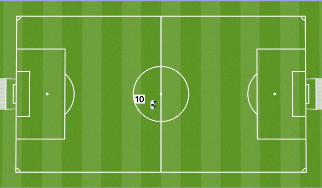 Football/Soccer Session Plan Drill (Colour): The Attacking Mid