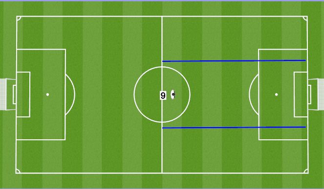 Football/Soccer Session Plan Drill (Colour): The Striker