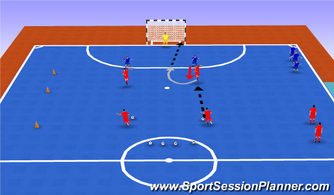 Futsal Session Plan Drill (Colour): Marca y final 1