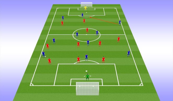 Football/Soccer Session Plan Drill (Colour): Training Session Goal