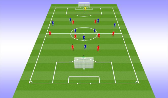 Football/Soccer Session Plan Drill (Colour): Exercise #4 Implementation