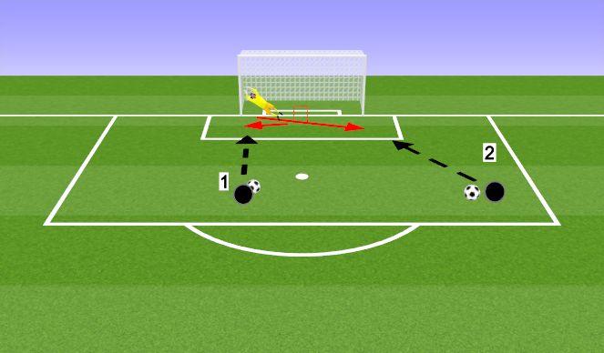 Football/Soccer Session Plan Drill (Colour): Plyometrics/ Movement around goal