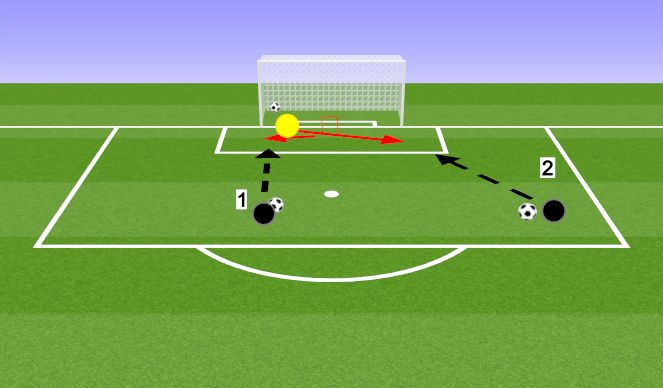 Football/Soccer Session Plan Drill (Colour): Plyometrics/ Movement around goal