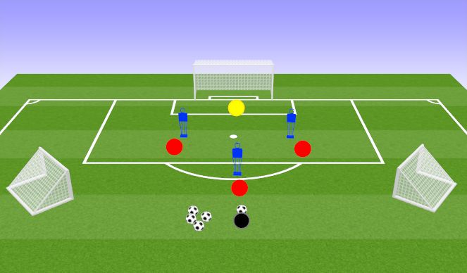 Football/Soccer Session Plan Drill (Colour): Close Range 1v1s Game-Related