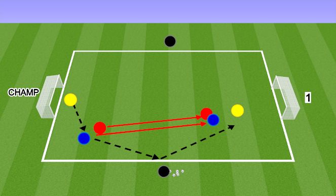 Football/Soccer Session Plan Drill (Colour): 1V1 King of the Court