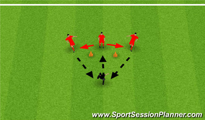 Football/Soccer Session Plan Drill (Colour): Basic Control &